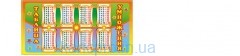 Плакат ТАБЛИЦЯ МНОЖЕННЯ  А2    АВ17-05 (Экспресс удачи)