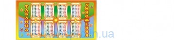 Плакат ТАБЛИЦЯ МНОЖЕННЯ  А2    АВ17-05 (Экспресс удачи)