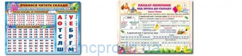 Плакат "Вчимося читати склади"